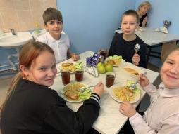 Витаминизация. Ноябрь 2025